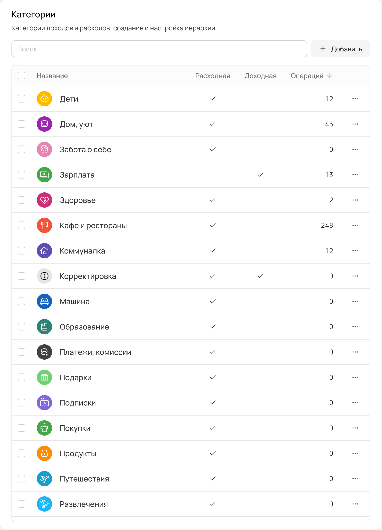 Иконка функции: Категории и места